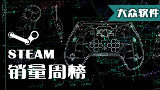STEAM销量周榜(2015.7.19)2015年第21期